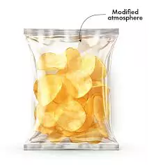 Modified Atmosphere Packaging
