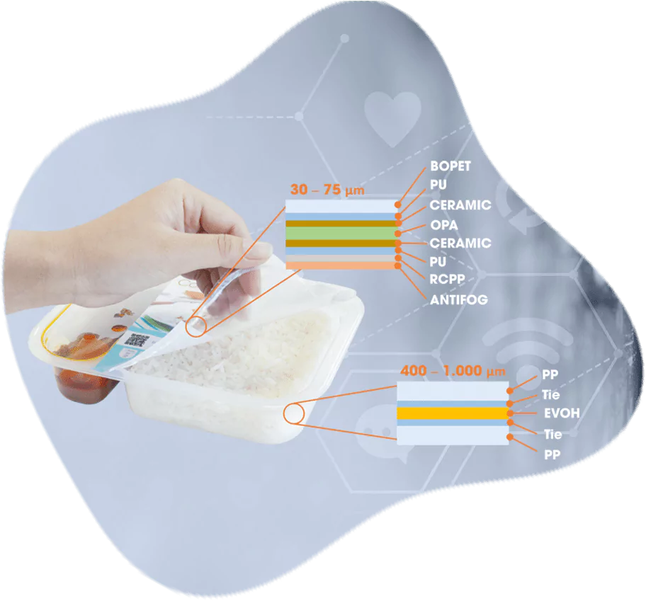 Modified Atmosphere Packaging